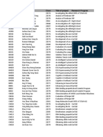 2023 SSEF Finalists From HCI