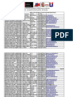 Datos Celular y Correo de Los Docentes