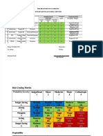 PDF Risk Register b3 Dan Limbah b3 - Compress