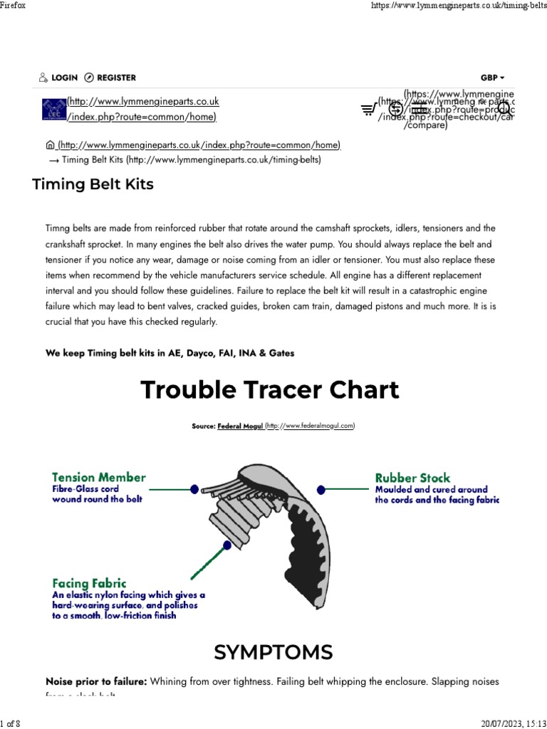 Kerusakan Timming Belt | PDF | Belt (Mechanical) | Mechanical Engineering
