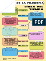 Infografía Línea Del Tiempo Timeline Historia Moderno Creativo Multicolor - 20230907 - 235821 - 0000