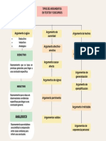 Beige Modern Business Organization Chart Graph