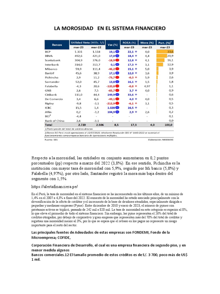 Aumento de Morosidad en el Sistema Financiero | PDF | Pequeñas y ...