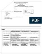 Eals Performance Task