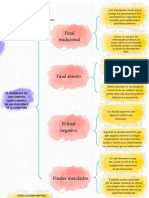 Cuadro Sinoptico de Literatura