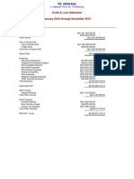 Profit & Loss (Accrual) PD - ANGKASA