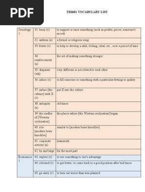 TRS601 Vocabulary List