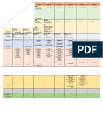 Struktur Program KI 2020 (Full-Time)