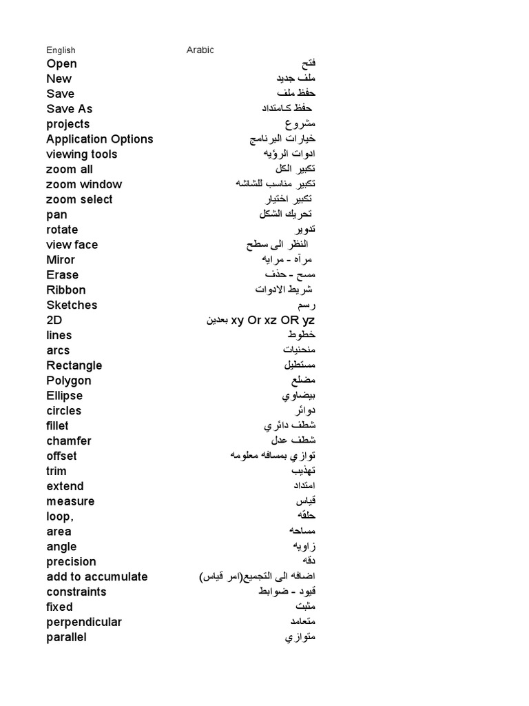 AutoCAD Mini-Dictionary | PDF