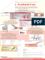 Aplicacion de Via Parenteral