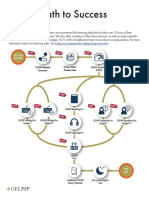 Path To Success FY23