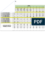 Jadwal Pelajaran Tp. 2023-2024