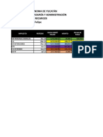 Actualizaciones y Recargos