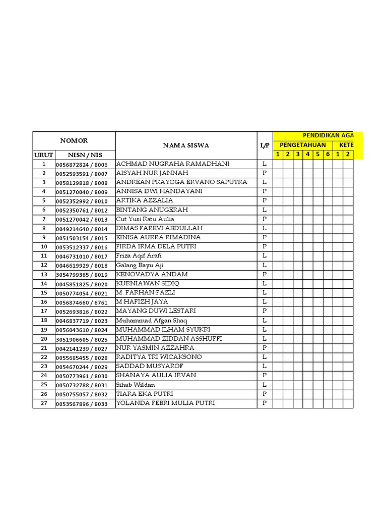 Daftar nilai semester 1 6 ipa ips pdf