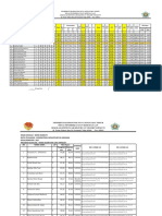 Aij Kelas Xii TKJ Fix