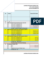 Data Usaha Desember 2022 Fix