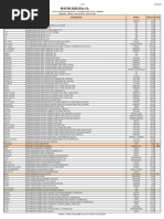 Lista de Precio 28-08-2023