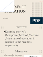 Entrep 4Ms of Operation