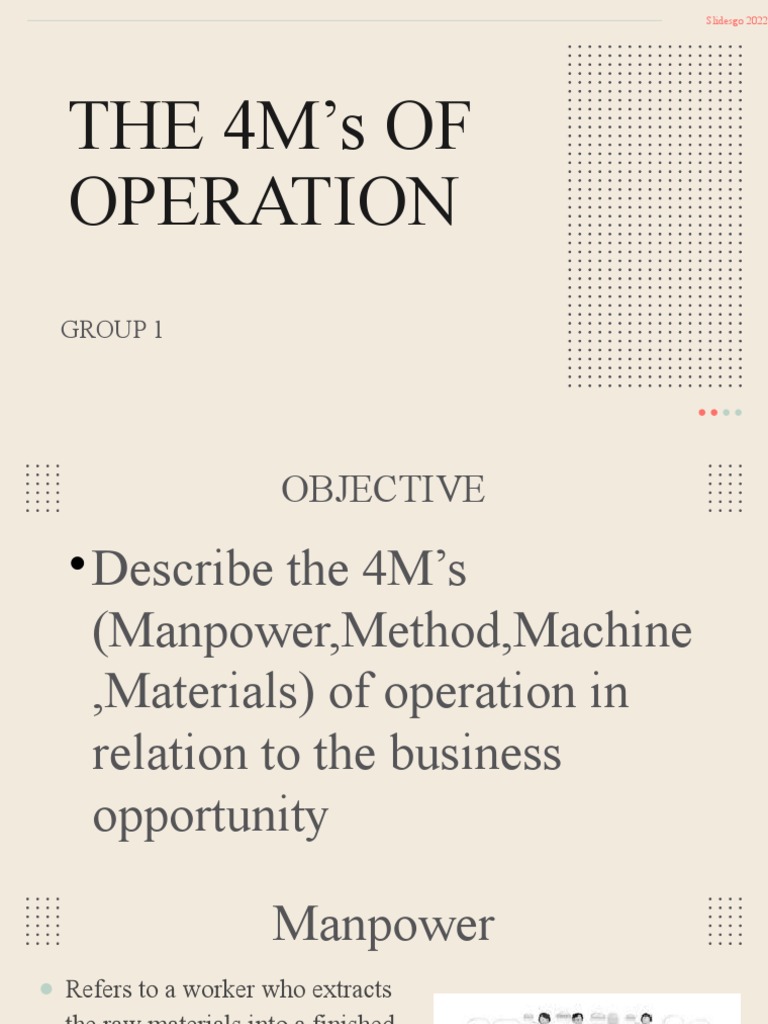 Understanding the 4M's of Operations | PDF | Business
