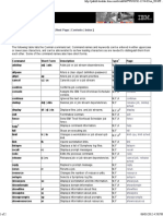 Conman - List of Commands