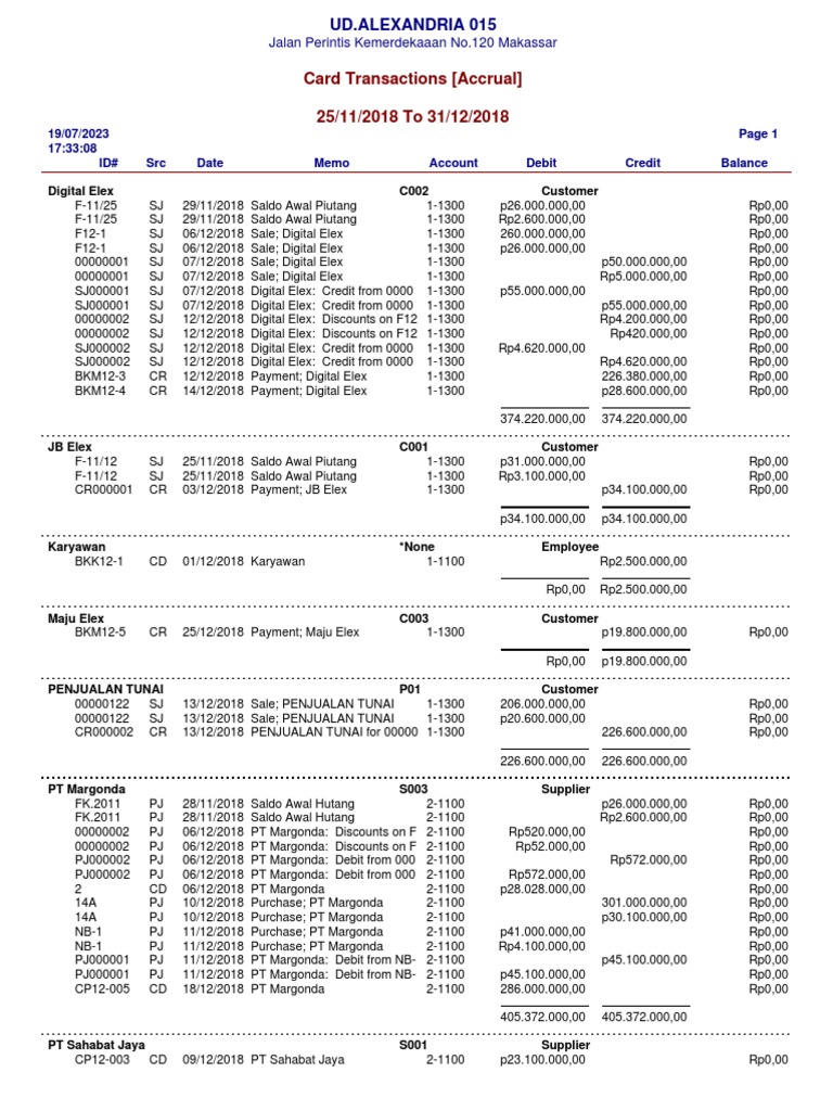 Card Transactions PDF Debits And Credits Payments