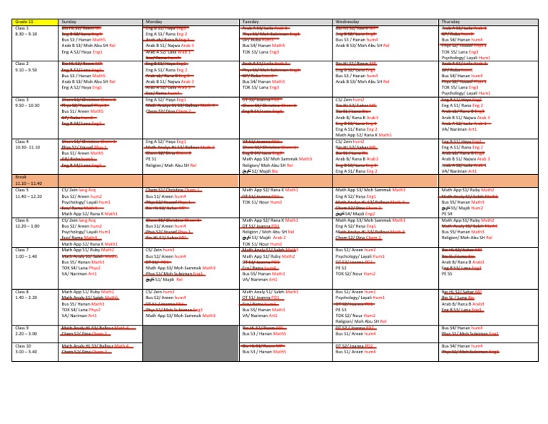 Grade 11 | PDF