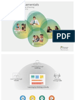 Structural Learning Overview