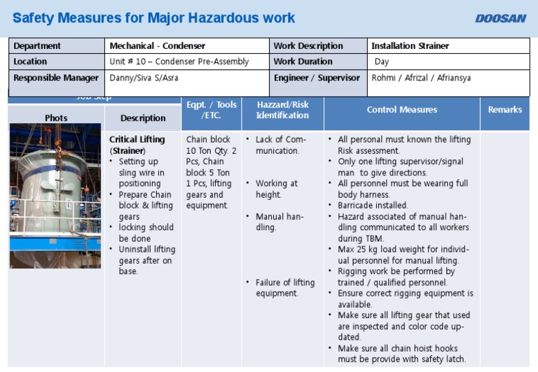 Risk Assessment - Lifting Strainer | PDF | Occupational Safety And ...
