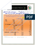 امتحان دأحمد 1-12-2014 في مصر للذهاب لدولة دبي