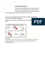 PO Correction and Return Process in Oracle EBS