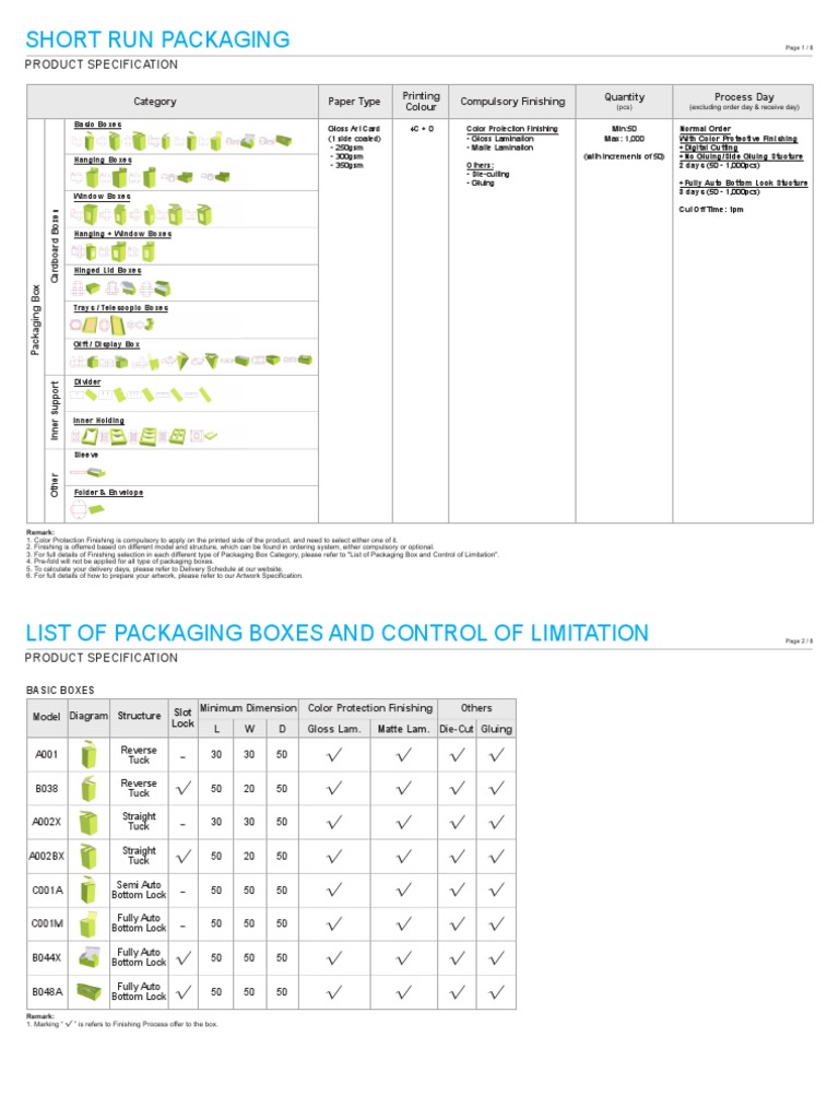 Packaging Box Finishing Options Guide | PDF | Consumer Goods ...