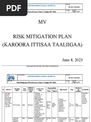 MV Risk Mitigation Plan (Karoora Ittisaa Taaliga MV) 2016