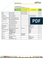 Standard Labeling Cambium Network