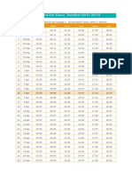 Jadwal Imsak Kab