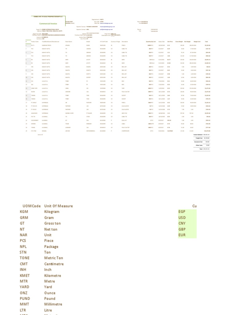 Three Rivers, MI Weather Forecast, Conditions, and Maps – Yahoo Weather, image size:768x1024