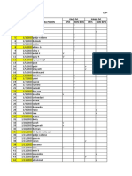 Form Laporan Harian - Update 2023 (1) Laboratorium