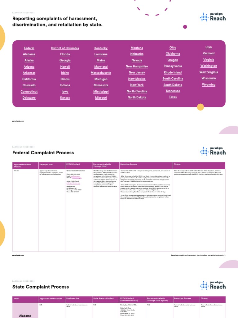 State Harassment Reporting Guide | PDF | Equal Employment Opportunity ...