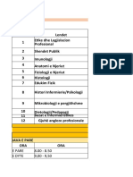 Orari, Inf. & Mami Orari BSC VT I-Re, Sem 2, VT 22-23 Protokoll Date 17.02