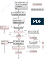 Match and Schedule Database Entry Script Flowchart