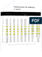 Áreas A Partir Del Tamaño Nominal de Tubería