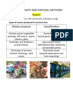 Types of Waste and Disposal Methods