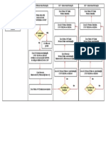 Diagrama Drawio