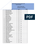 Daftar Hadir PMR 7-9