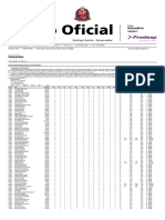 PM SP Oficial 2022 Resultado Objetiva