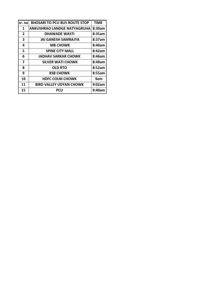 Bhosari to PCU Bus Timetable | PDF | Home & Garden