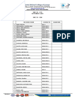 CBM Id Partial