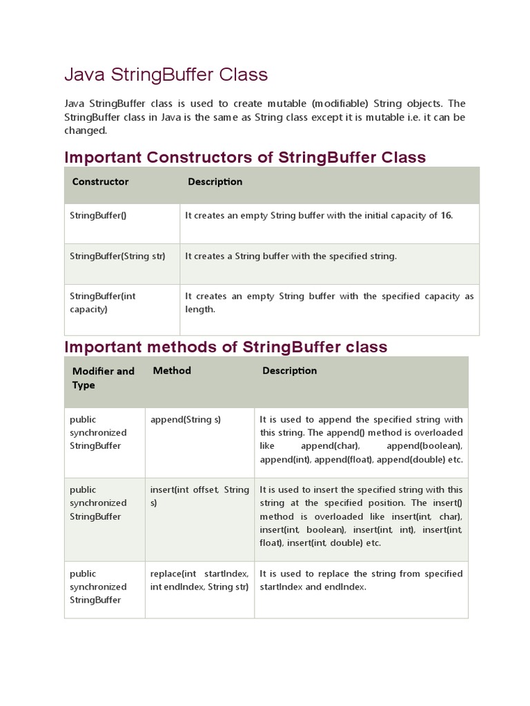 StringBuffer Class | Download Free PDF | String (Computer Science ...