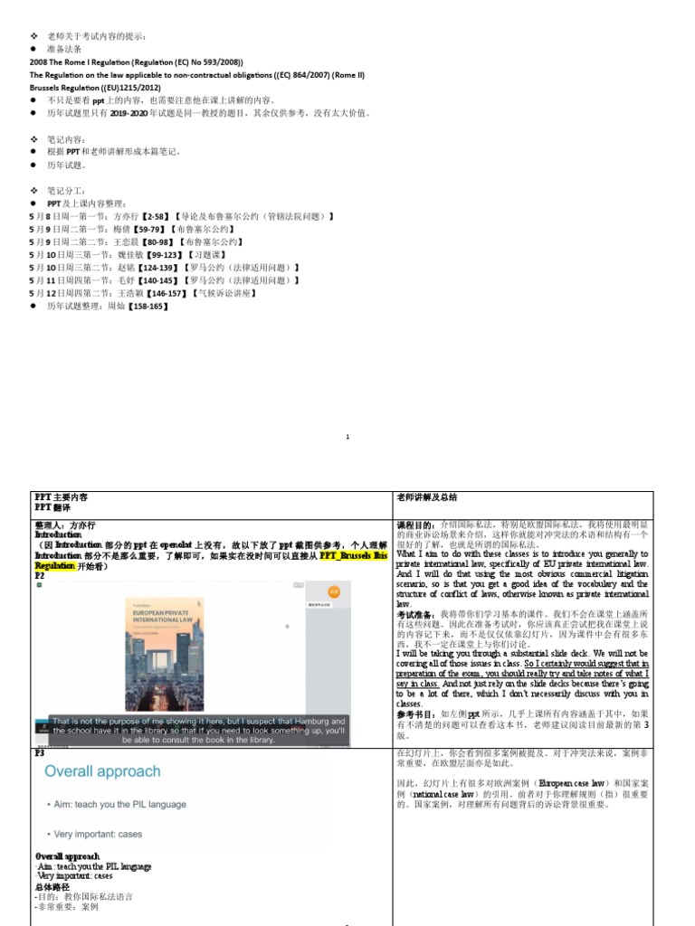 International Private Law | PDF