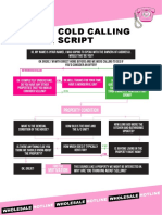 Cold Calling Script WH