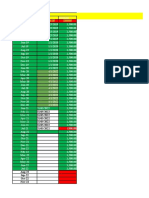 Les Compts Personnels